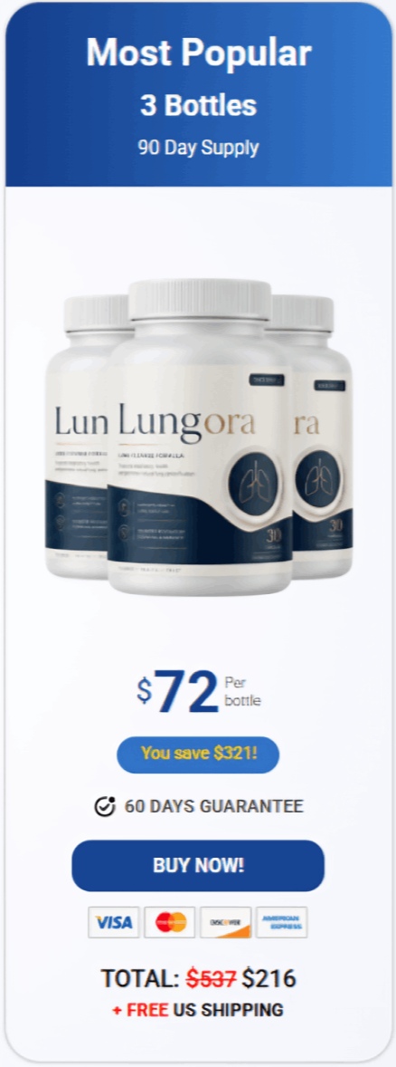 Lungora offer price